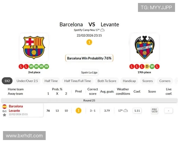 巴塞罗那与莱万特对决前瞻及比赛结果预测分析